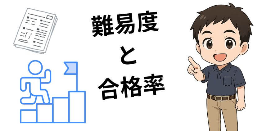 ウェブデザイン技能検定の難易度
